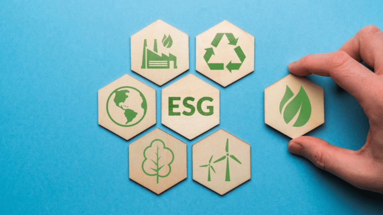 ESG係咩 3 ESG係咩 香港,可持續發展